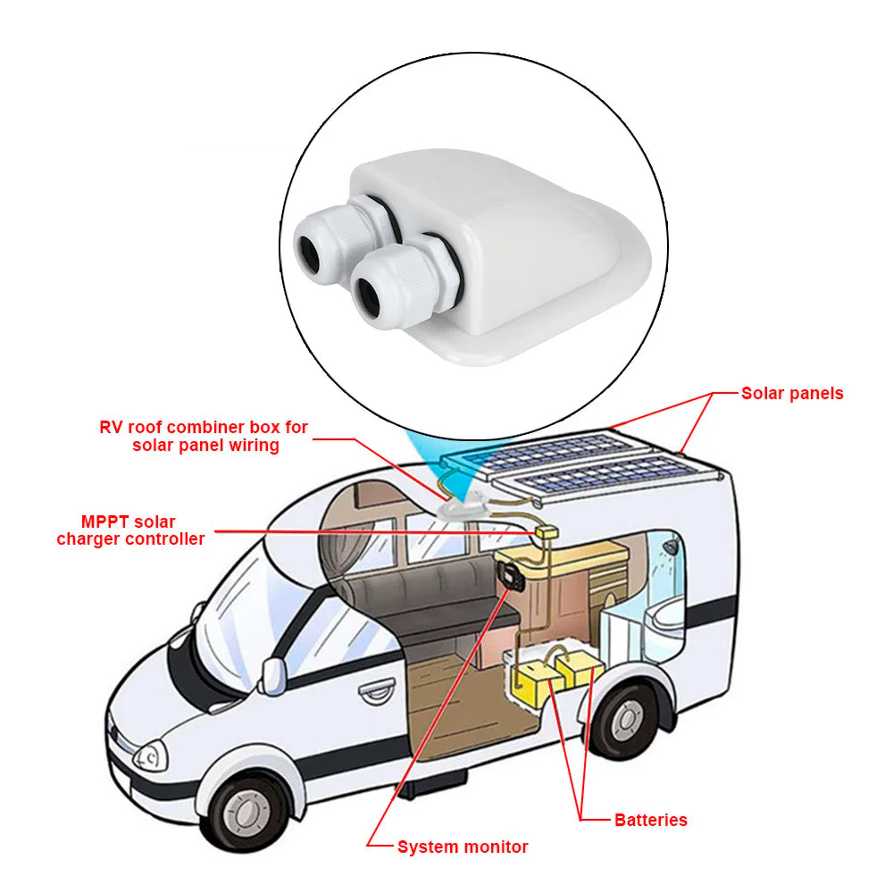 RV Solar Junction Box