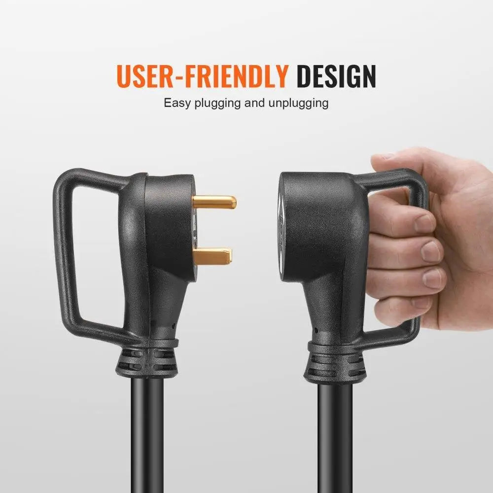 RV Surge Protector